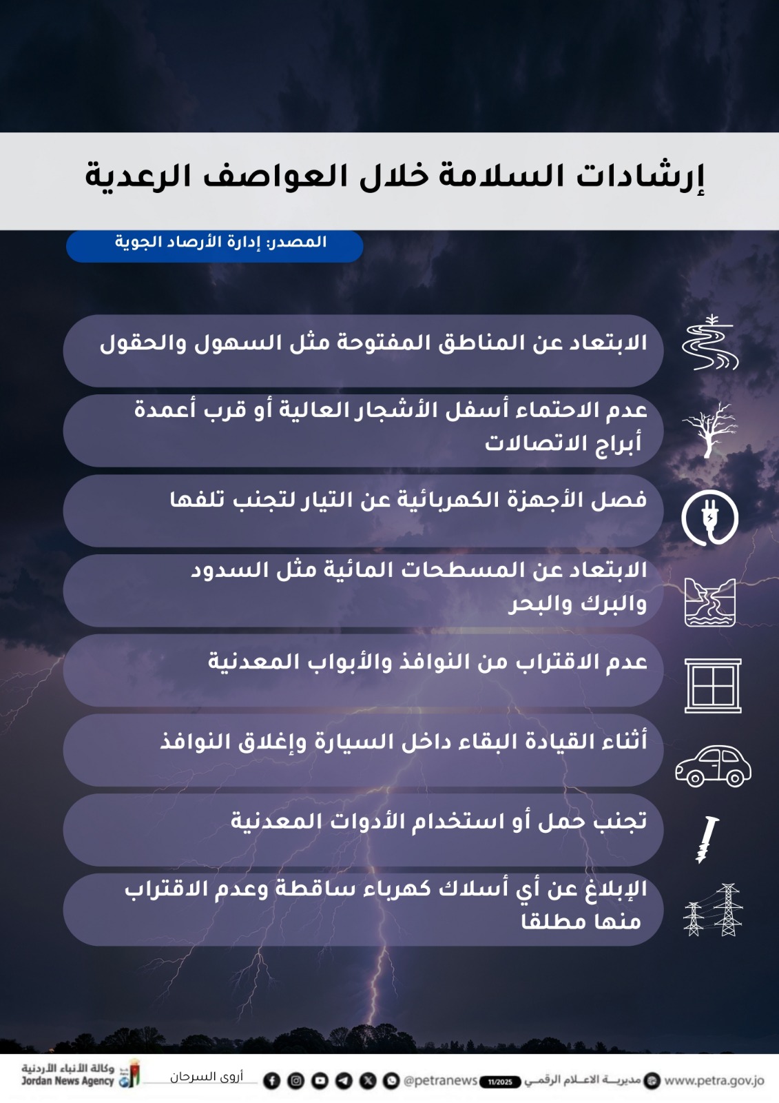 الأرصاد تحذر من خطورة البرق القادم من السحب